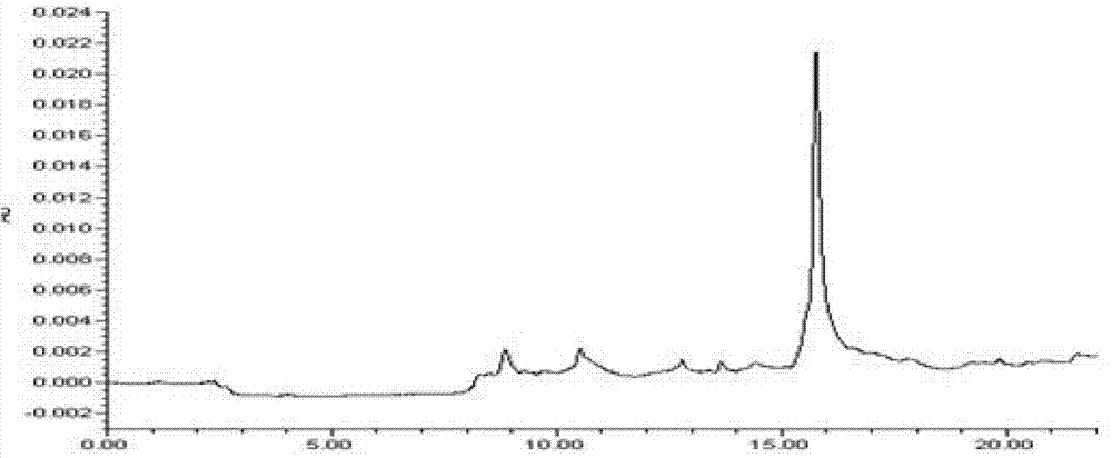 PET (Positron Emission Tomography) tracer with FSHR (Follicle-stimulating Hormone Receptor) targeting as well as preparation method and application thereof