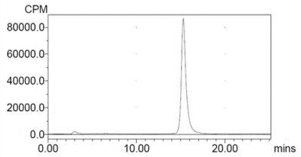 PET (Positron Emission Tomography) tracer with FSHR (Follicle-stimulating Hormone Receptor) targeting as well as preparation method and application thereof