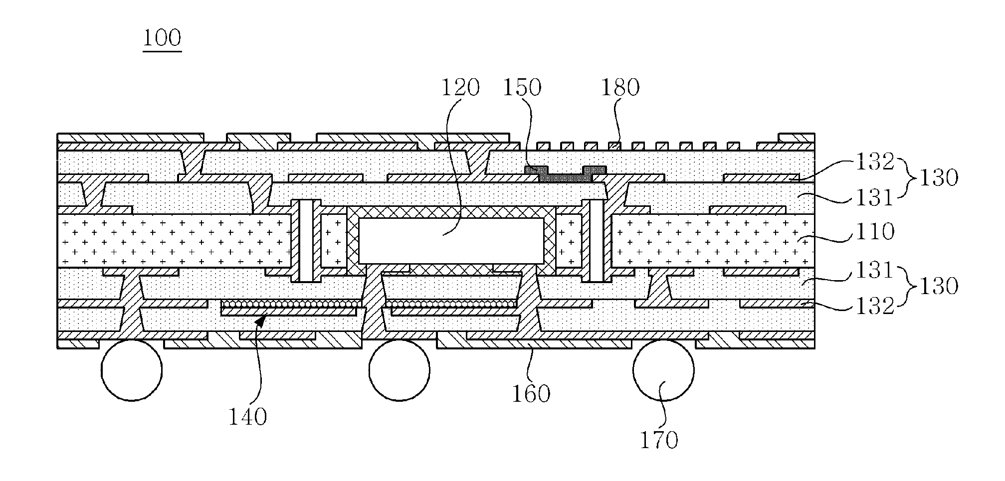 Resin composition with good workability, insulating film, and prepreg