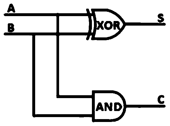 Gating switch time sequence generating circuit in multi-channel infrared detector reading circuit