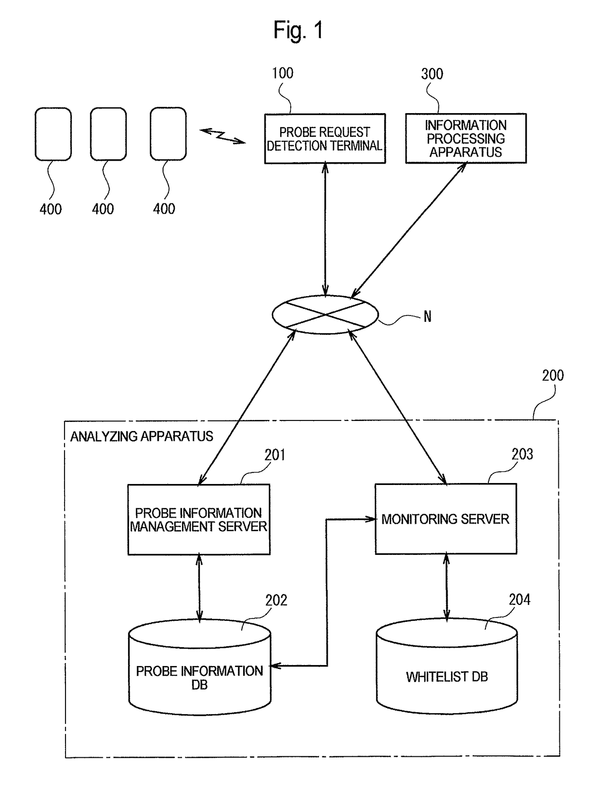 Suspicious Person Detection System, Suspicious Person Detection Method