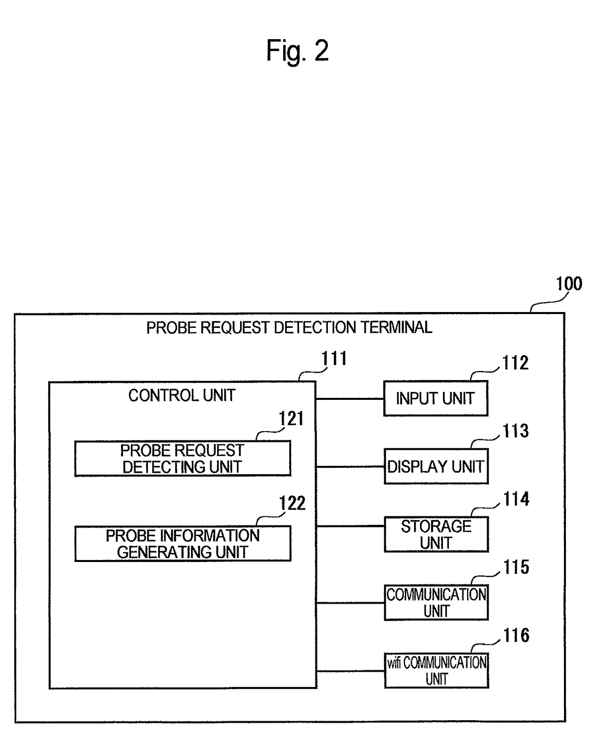 Suspicious Person Detection System, Suspicious Person Detection Method