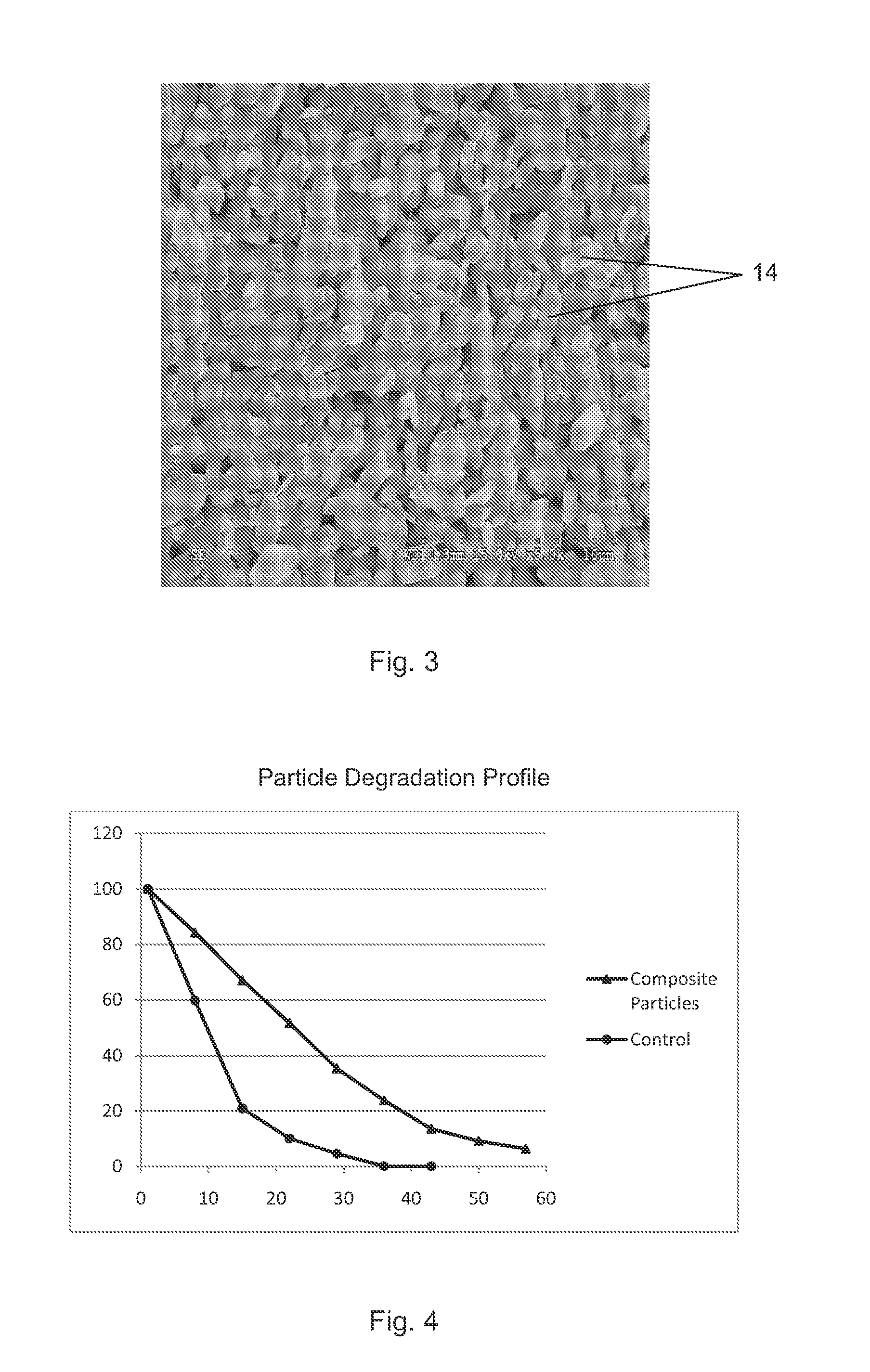 Calcium sulfate composite particles including aggregated calcium sulfate nanoparticles and method of use for bone augmentation