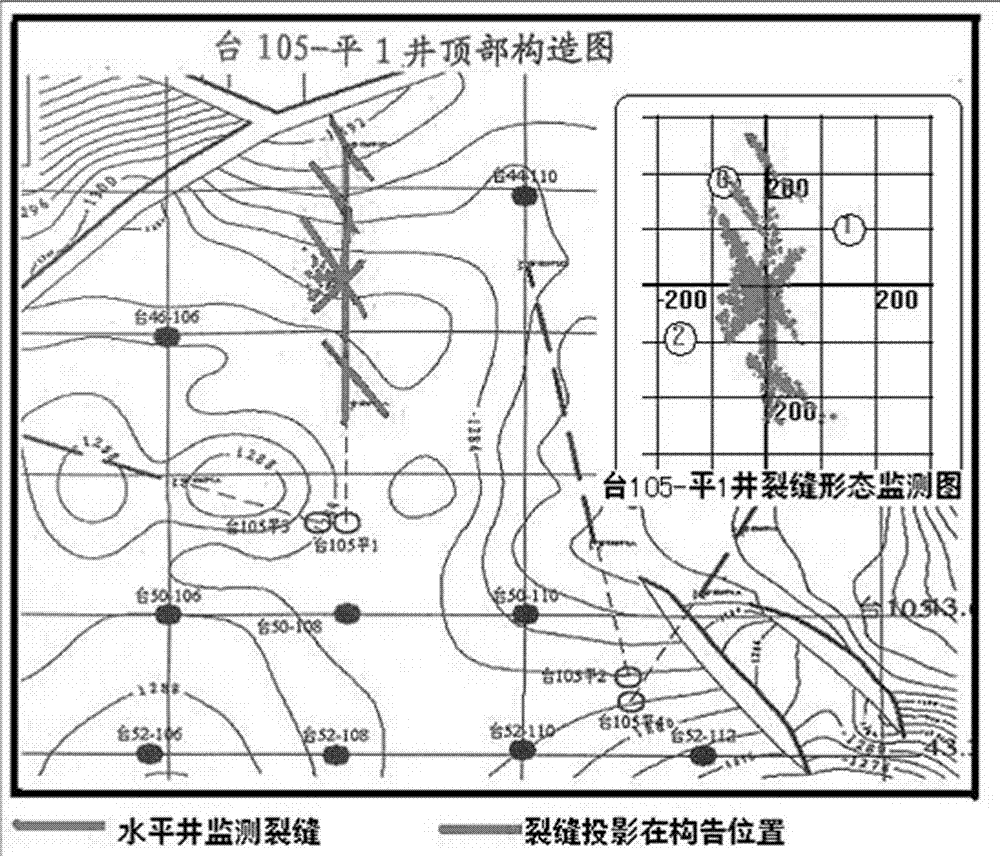 Method for accurately drawing downhole conditions of oil field by acoustic emission located monitoring