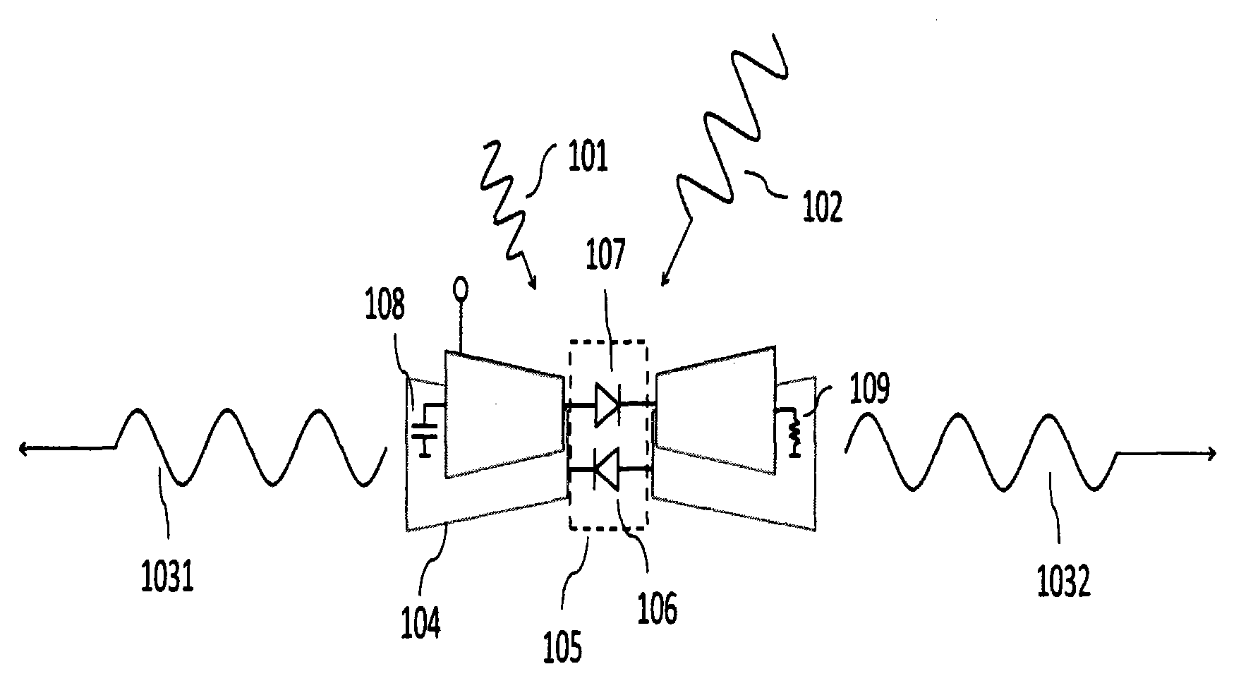 Terahertz frequency mixing antenna and quasi-optical frequency mixing module