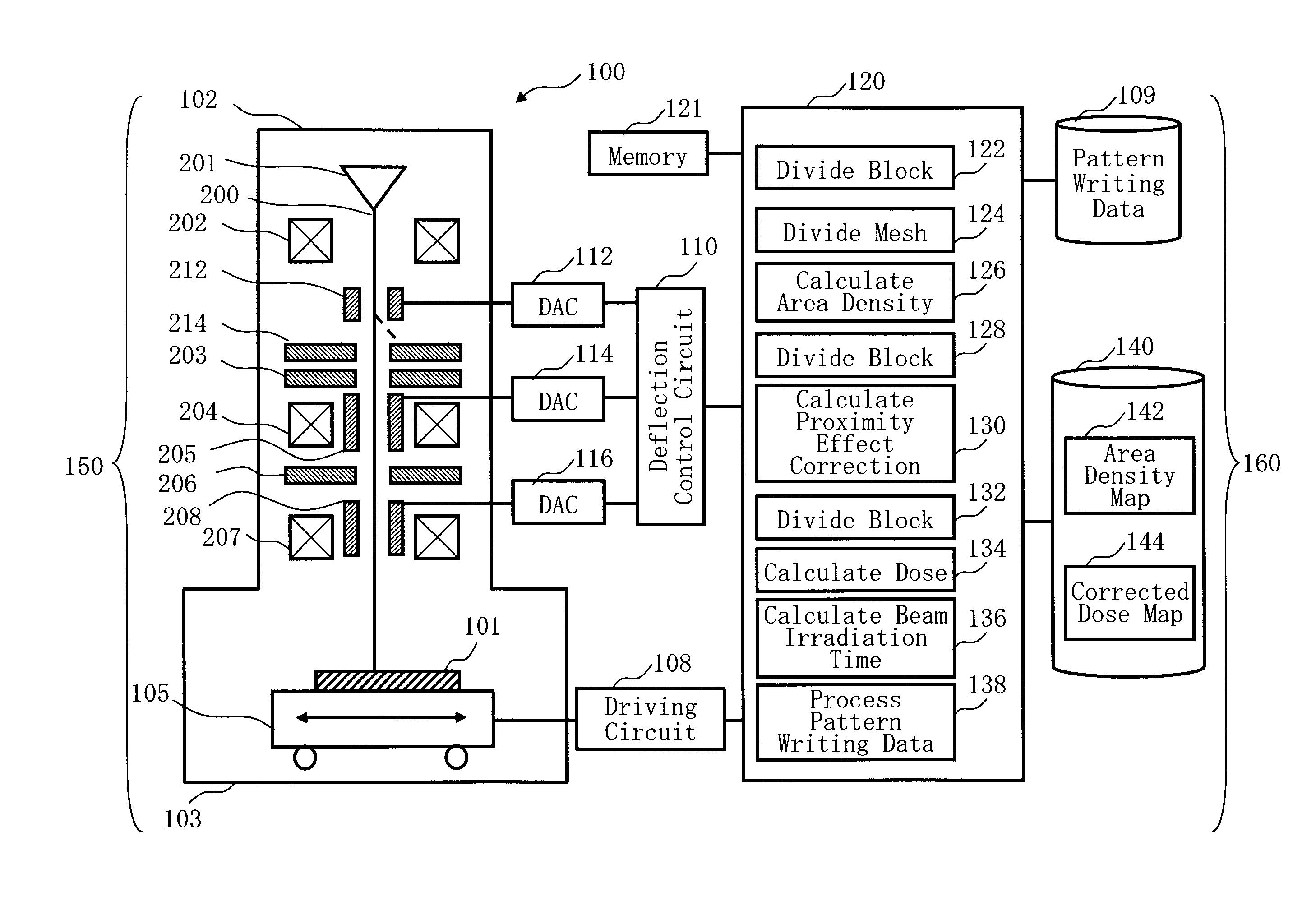 Charged particle beam lithography apparatus and charged particle beam lithography method