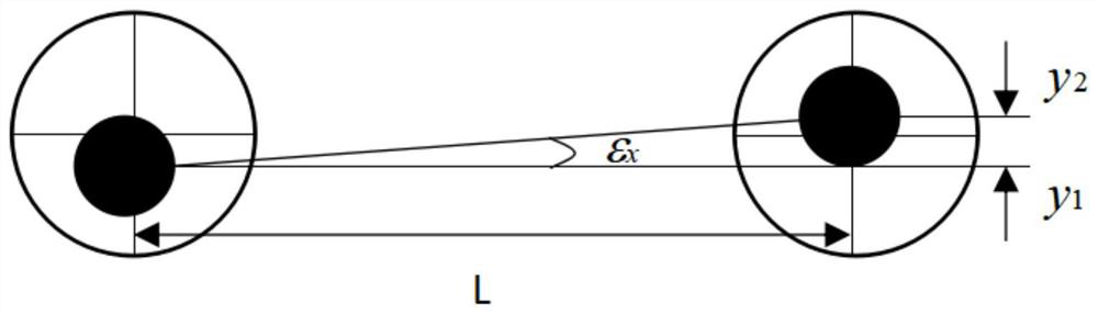 Measurement system and method with rolling angle self-correction function