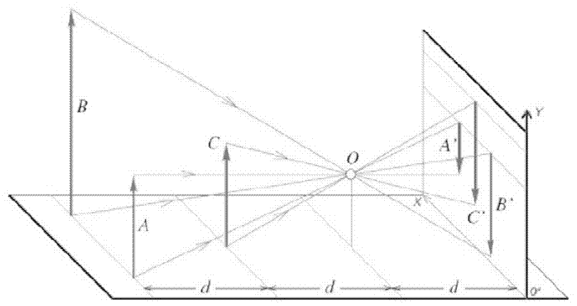 Crowd quantity estimating, local crowd clustering state and crowd running state detection method based on video stream