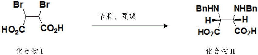 Preparation method of 1,3-dibenzyl-2-oxoimidazolidine-4,5-dicarboxylic acid