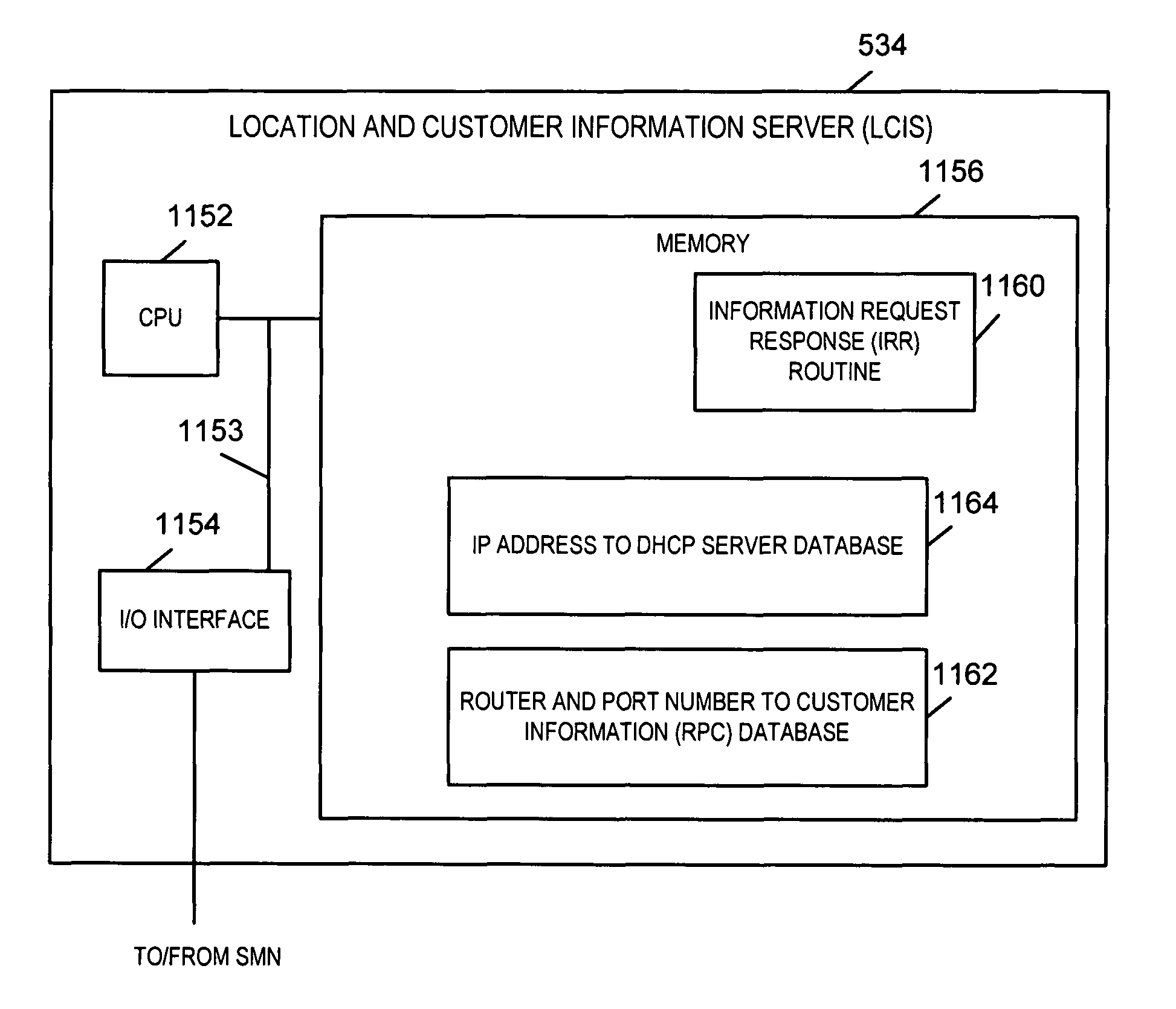 IP based security applications using location, port and/or device identifier information