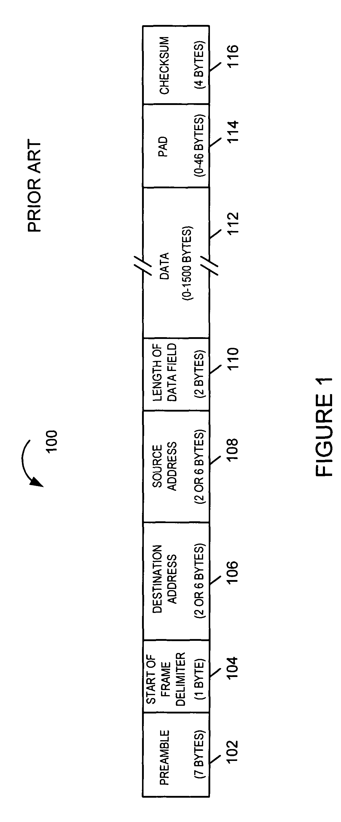 IP based security applications using location, port and/or device identifier information