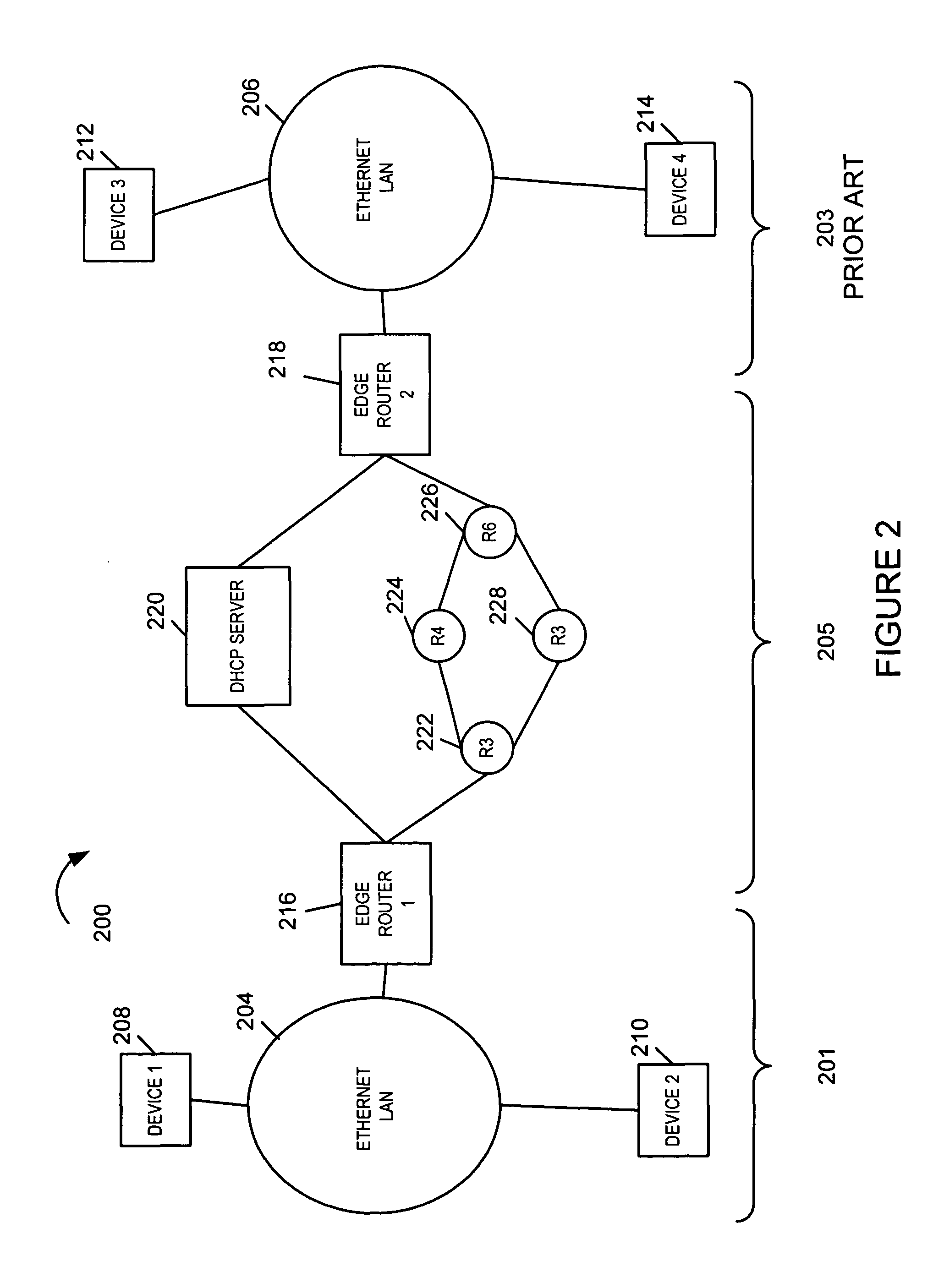 IP based security applications using location, port and/or device identifier information