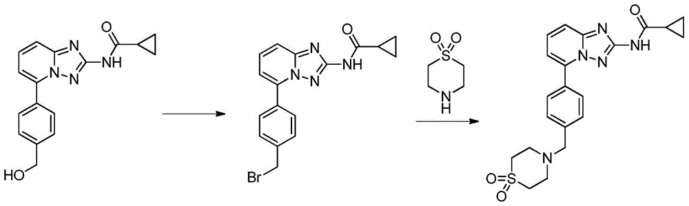 A kind of synthetic method of filgotinib