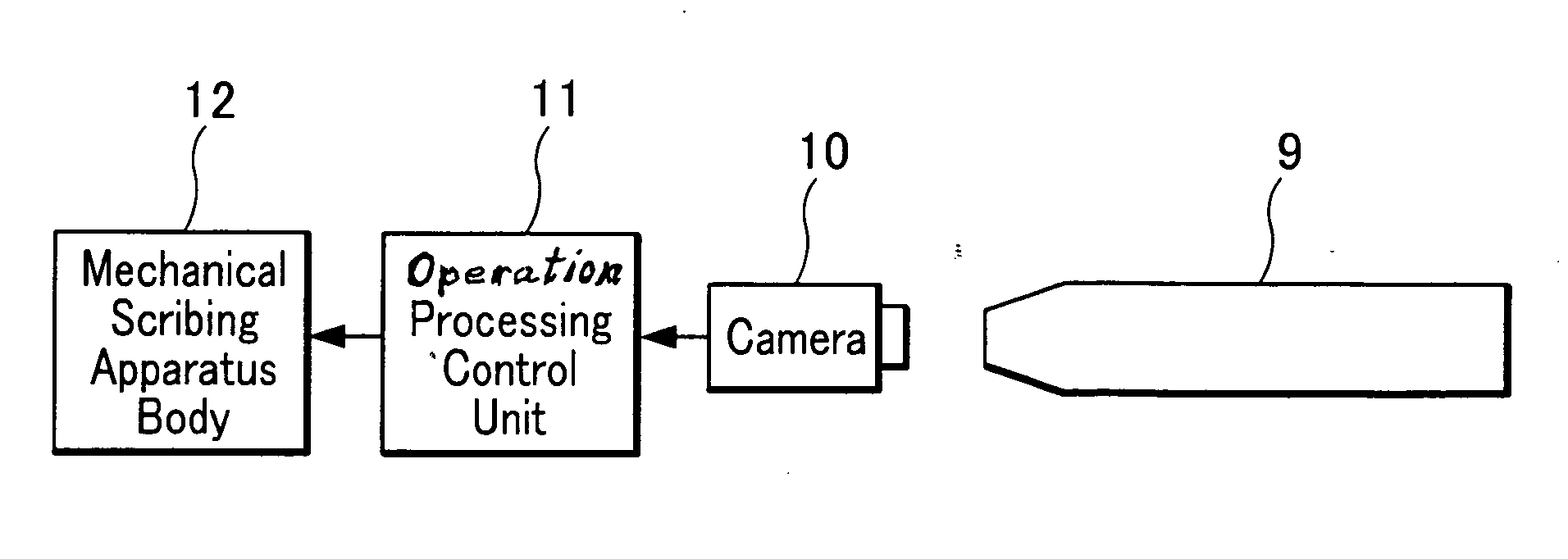 Mechanical scribing apparatus with controlling force of a scribing cutter