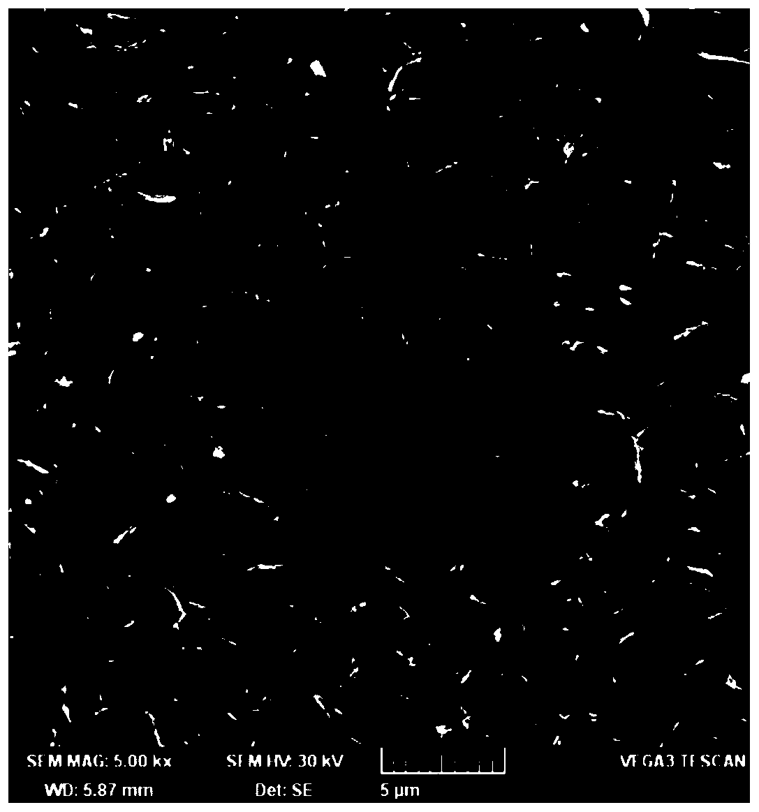 Copper current collector surface nanocrystallization method