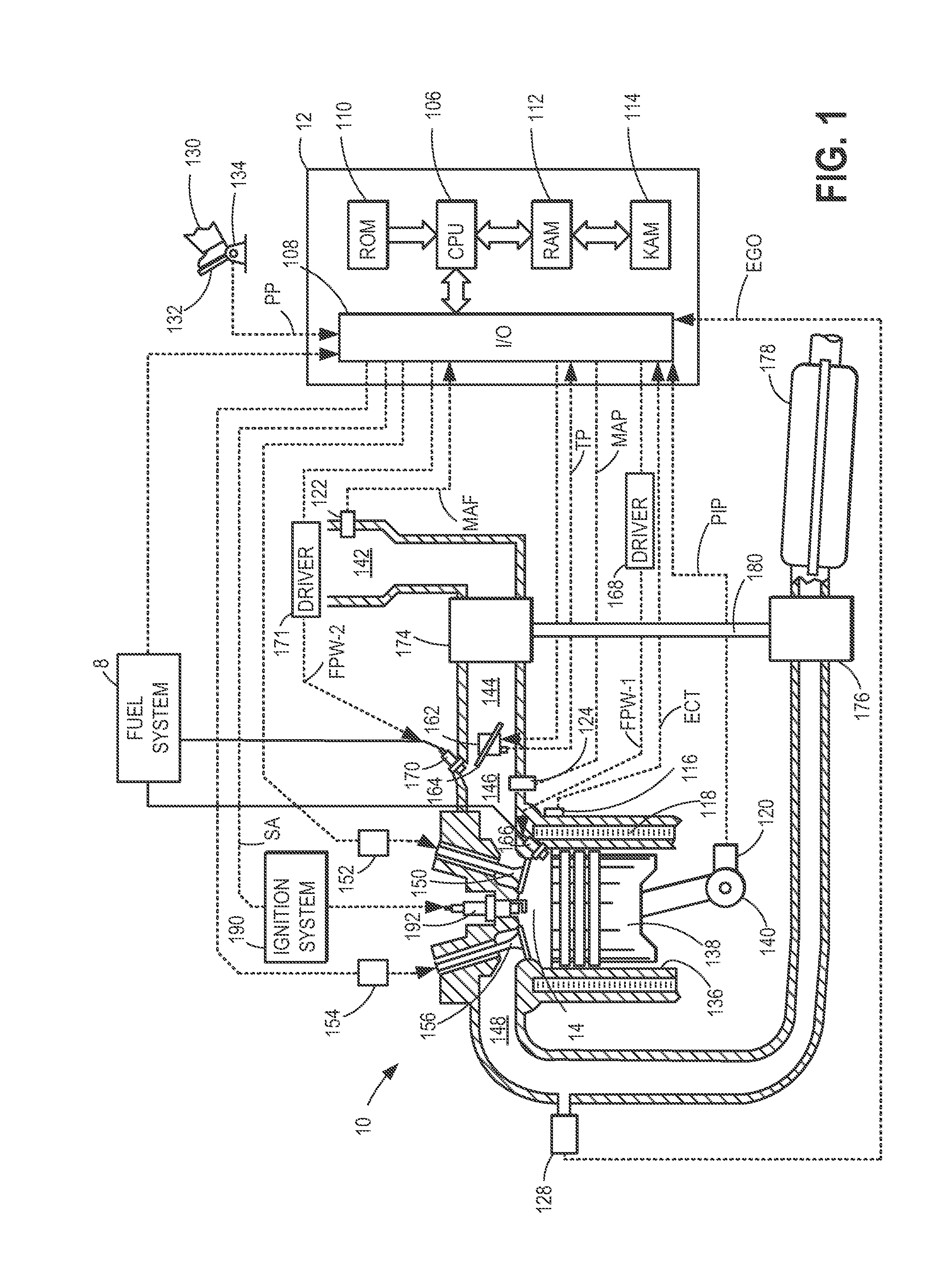 Fuel system for a multi-fuel engine