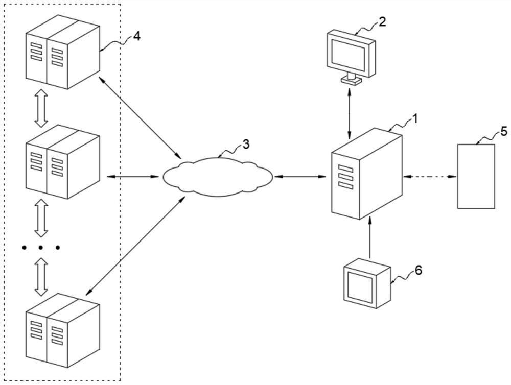 Disease prediction, biological target and drug research and development integrated large health platform based on gene big data