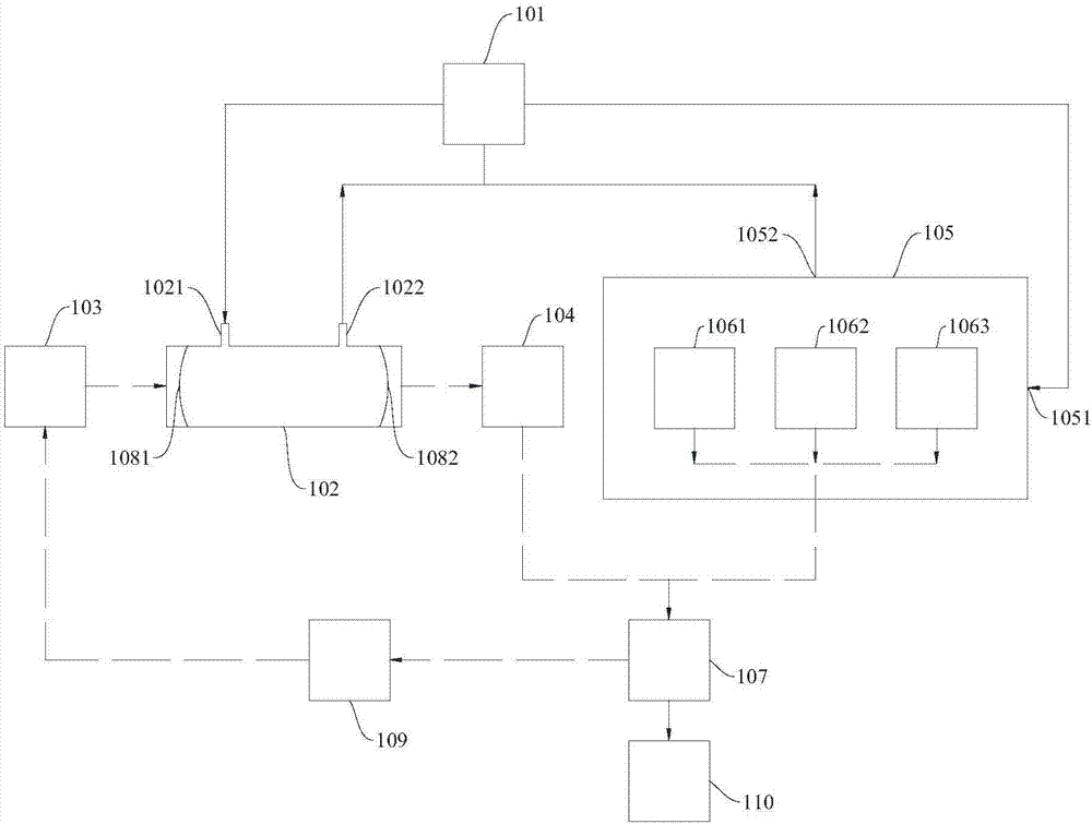 Multi-parameter comprehensive monitoring device for sulfur hexafluoride decomposed gas