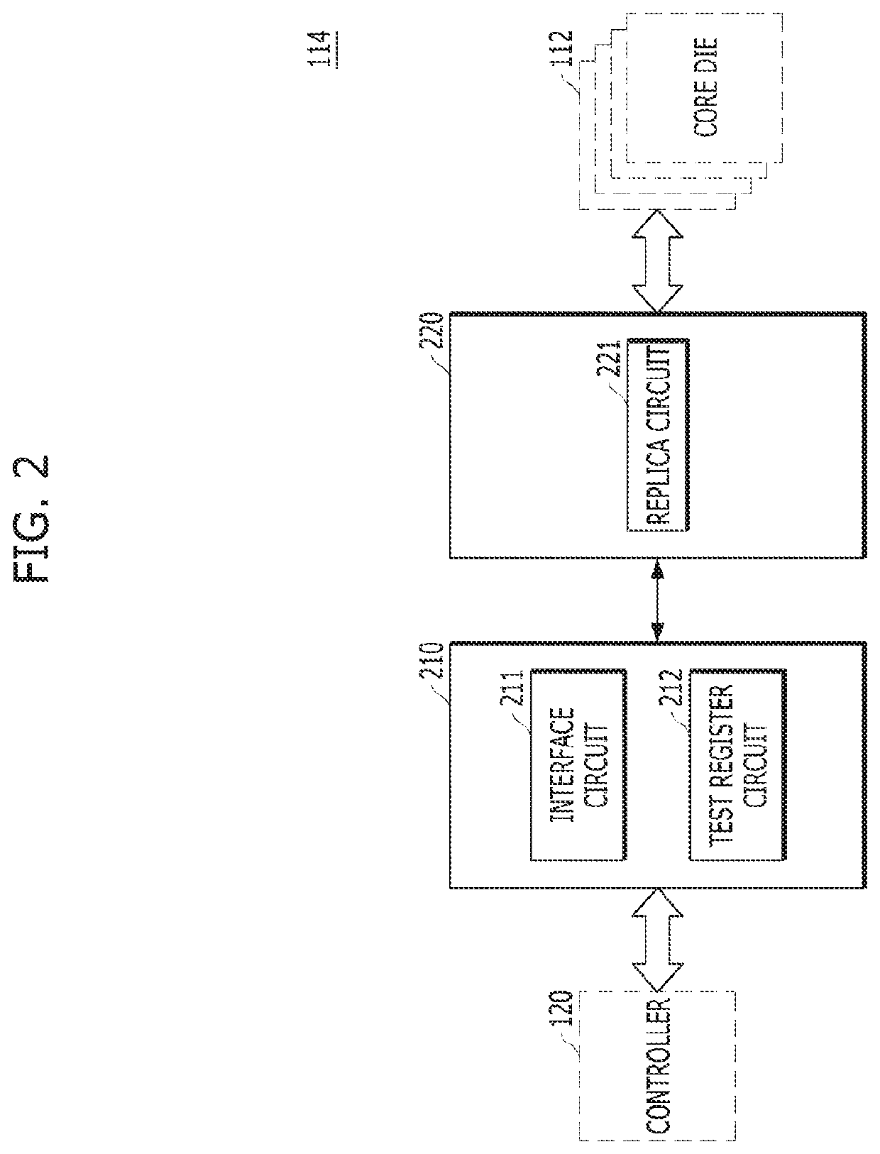 Memory device including test control circuit