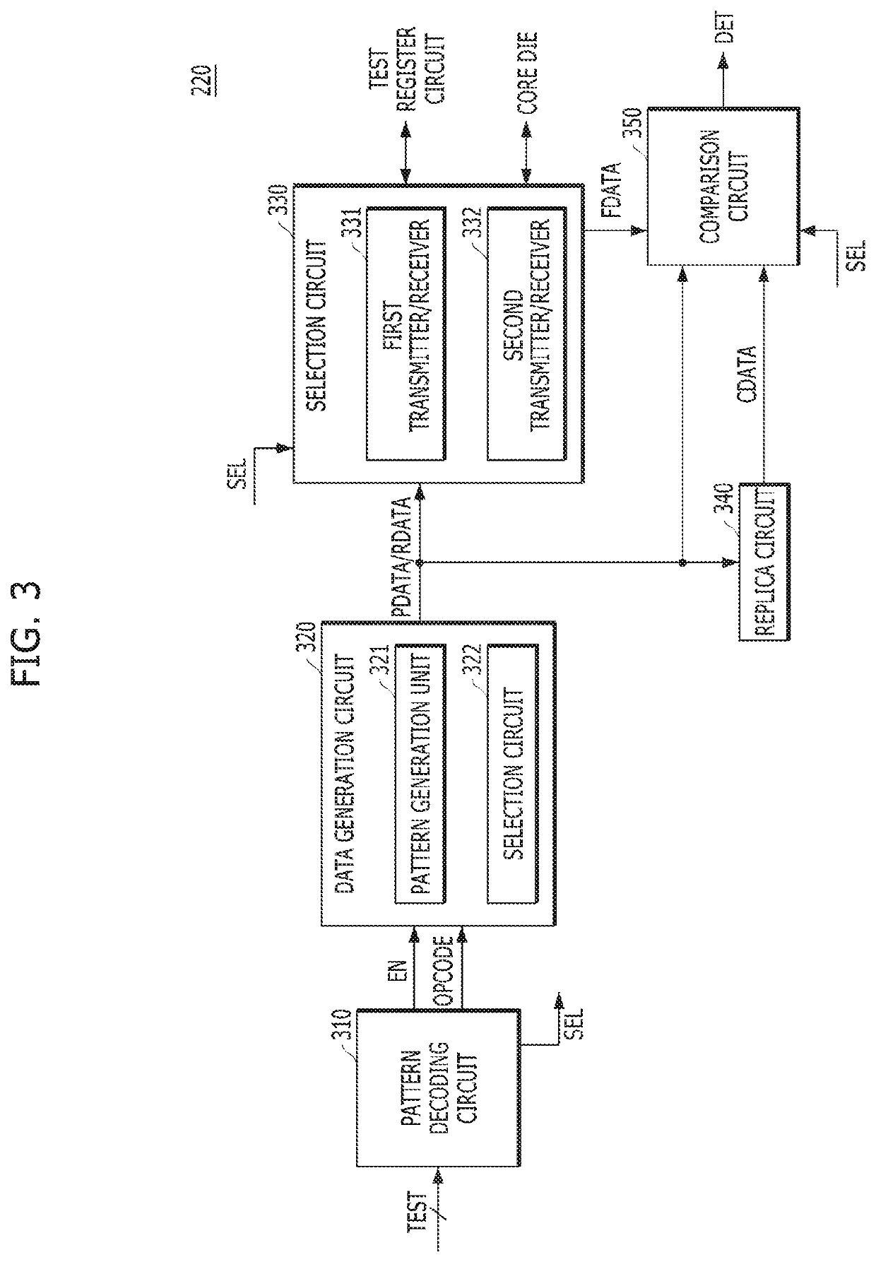 Memory device including test control circuit