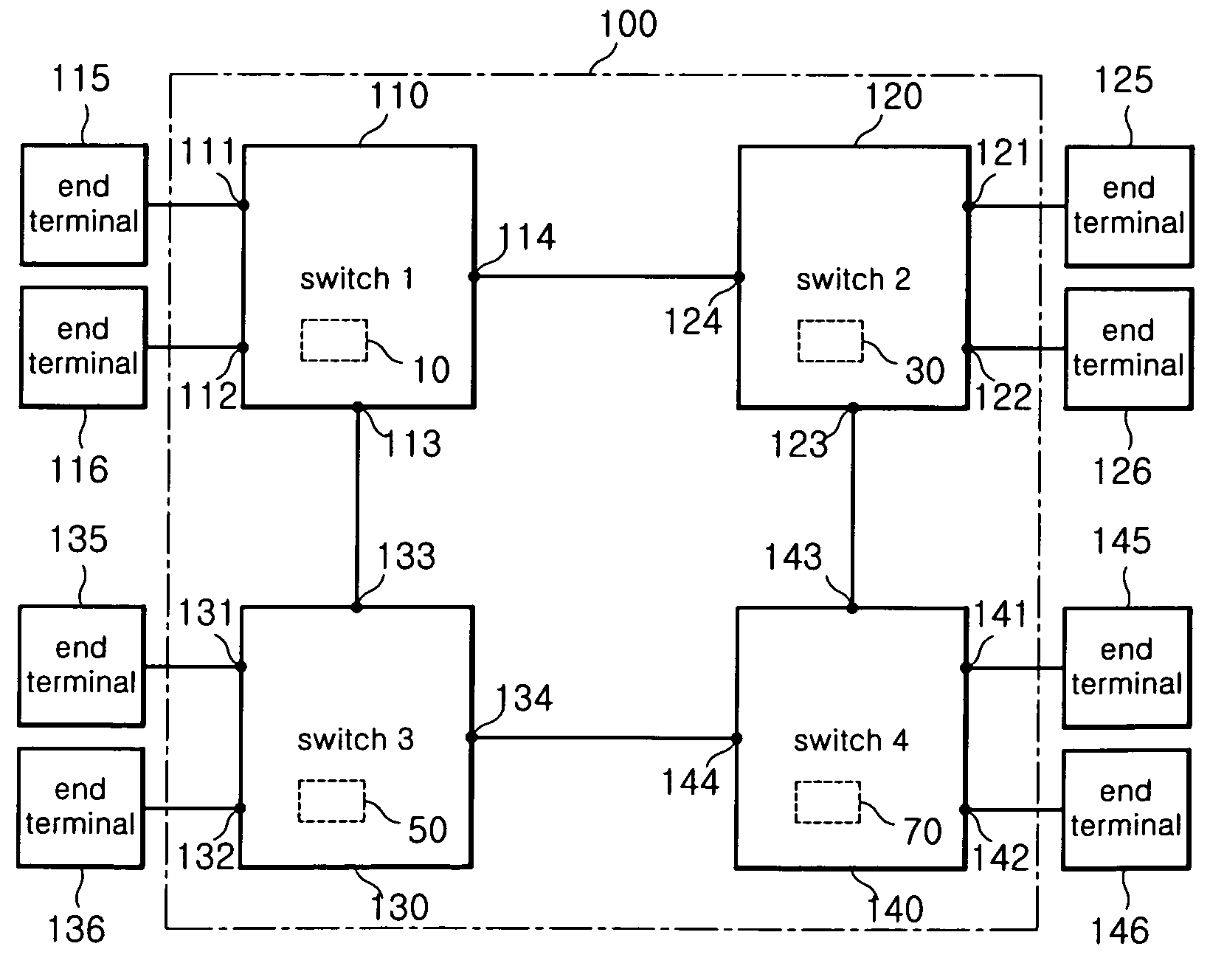 System and method for controlling network traffic