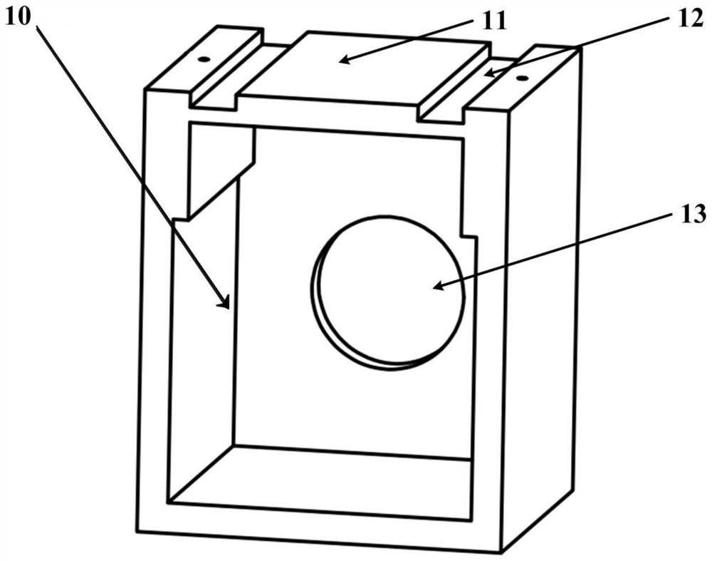 Friction pair magnetic field intensity fine adjustment device for magnetofluid lubrication and using method for friction pair magnetic field intensity fine adjustment device