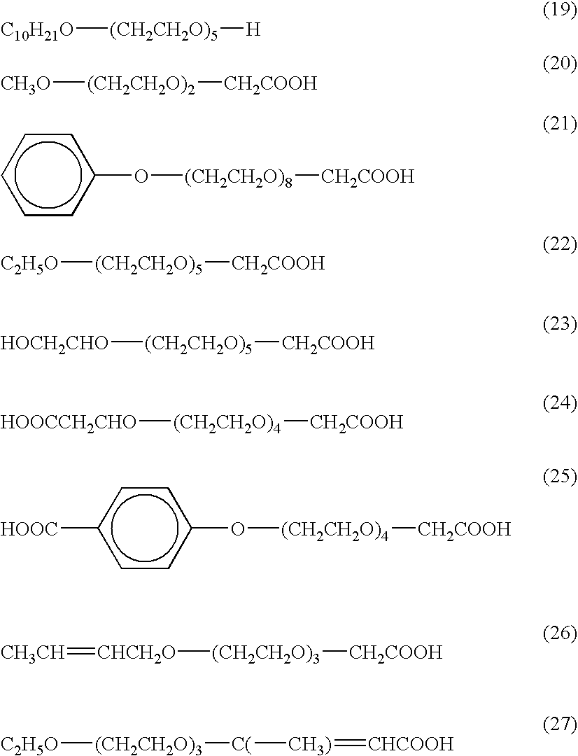 Magnetic Composite Body, Production Method Thereof, Method for Removing Substance with Mannose on Its Surface, and Method for Concentrating Substance with Mannose on Its Surface