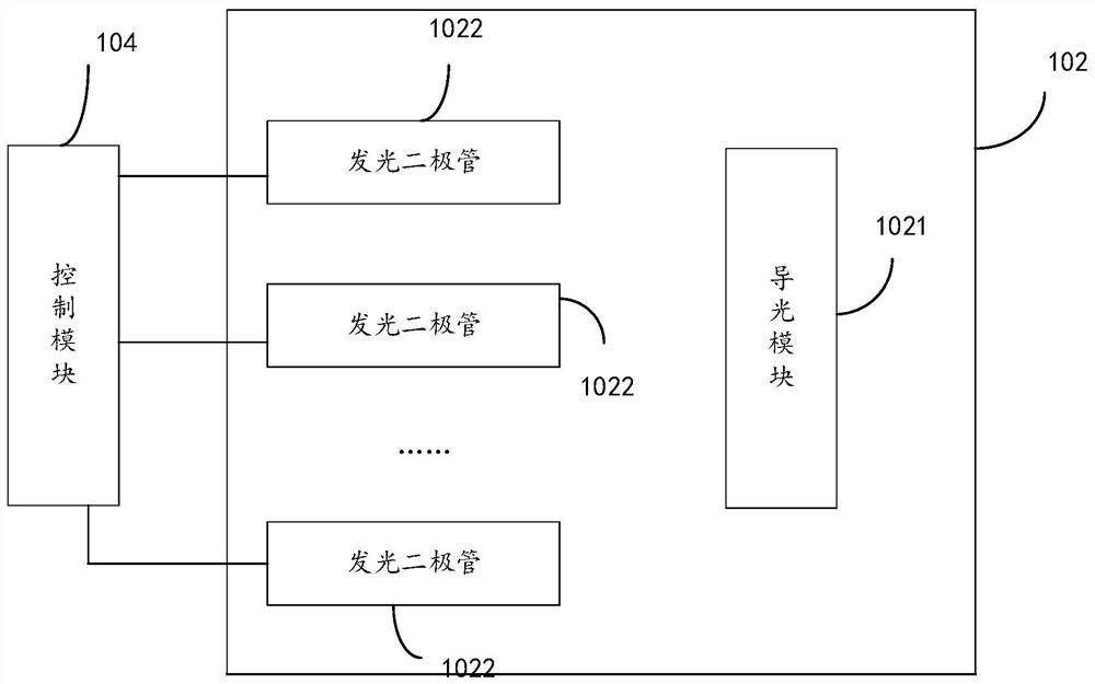 A multi-spectral living fingerprint identification device and identification method