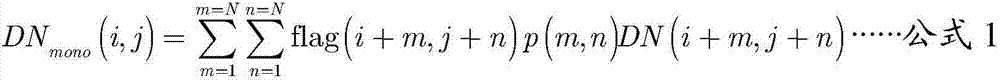 Compensation method of invalid pixels