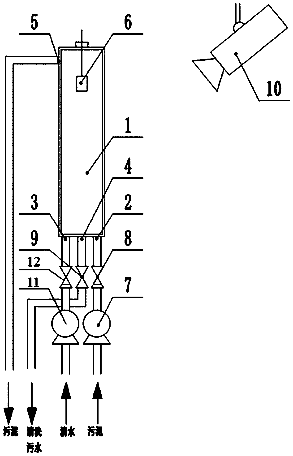 Sludge SV30 and SVI remote on-line monitoring device and method thereof