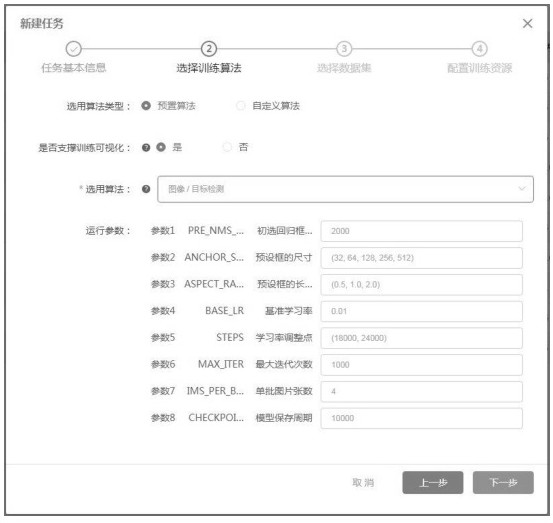 An intelligent modeling method and system based on dynamic parameter configuration and process supervision