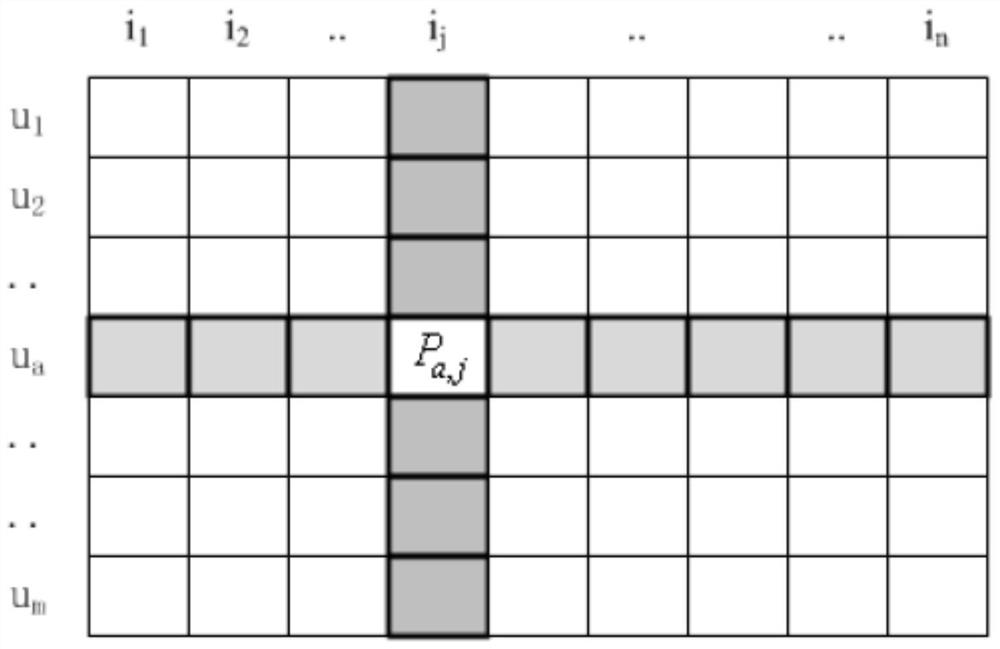 Beam management method and millimeter-wave base station for large-scale mimo millimeter-wave communication