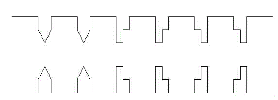 LED of novel quantum well structure and method for manufacturing LED