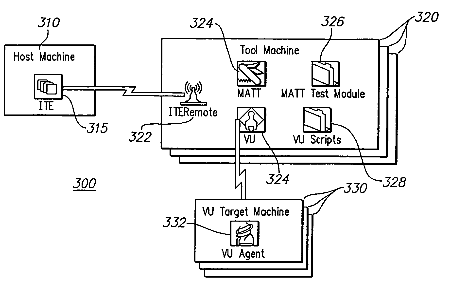 System for creating, managing and executing computer testing and task management applications