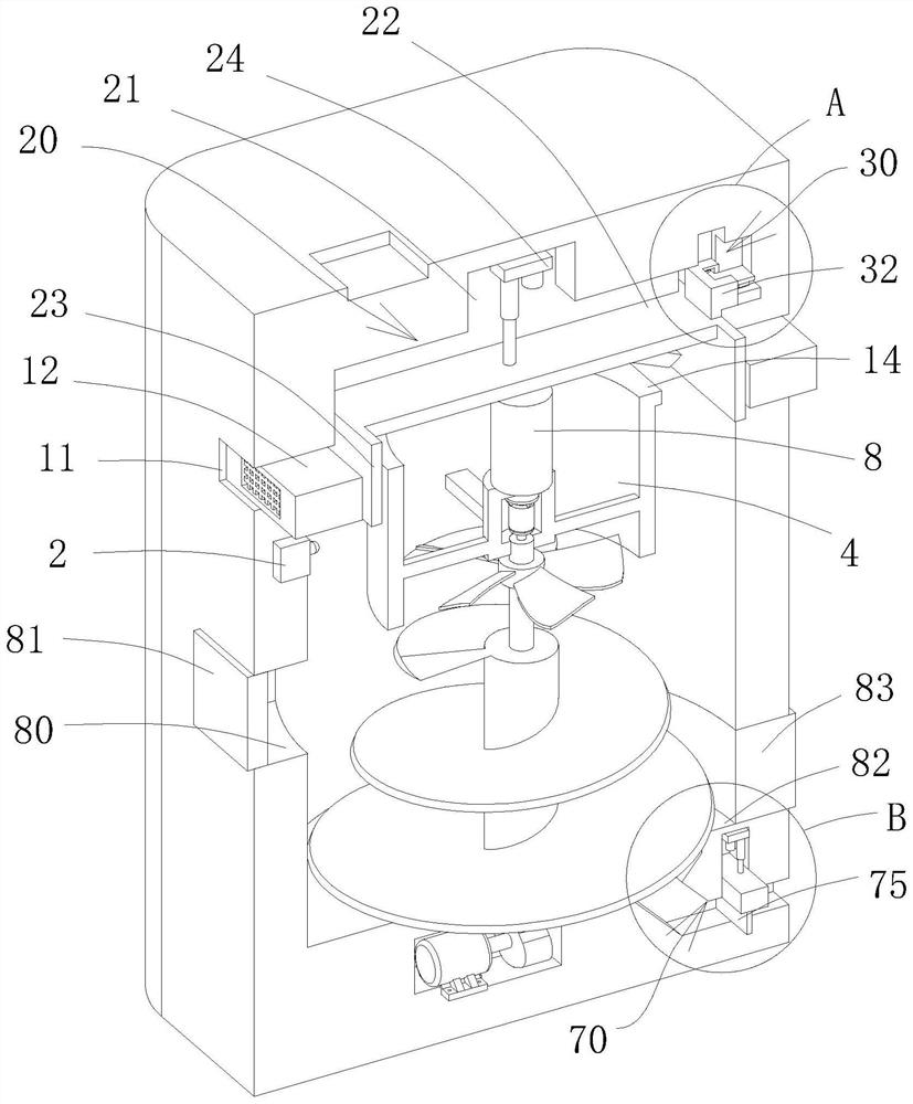 Compost fermentation equipment