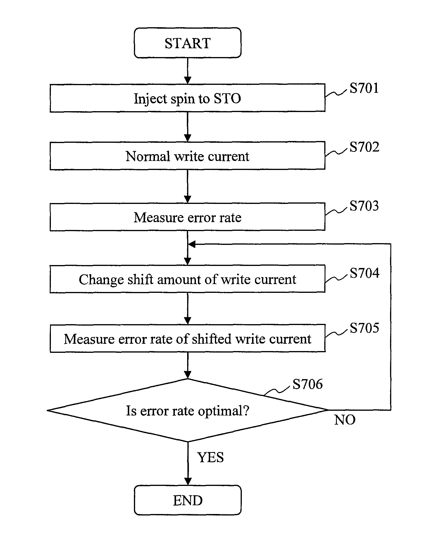 Magnetic recording device