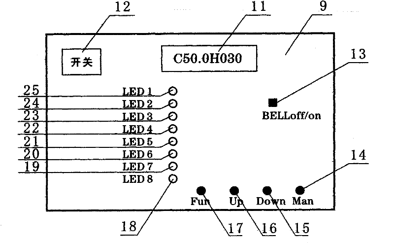 Intelligent red date drying equipment