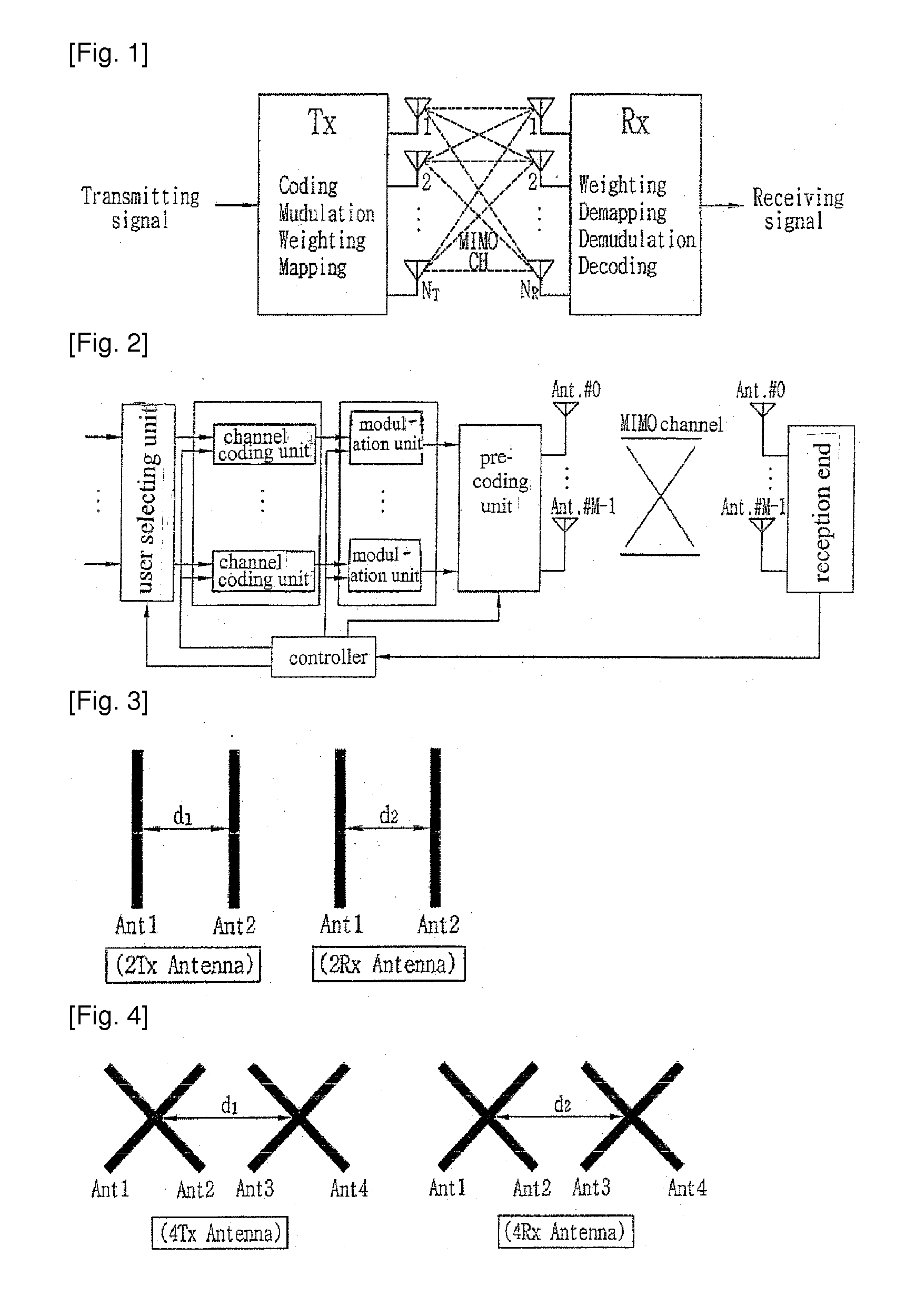 Method of Minimizing Feedback Overhead Using Spatial Channel Covariance in a Multi-Input Multi-Output System