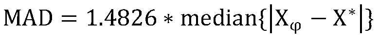 Prediction method of flash point of normal first-line flash point in atmospheric column of atmospheric and vacuum unit