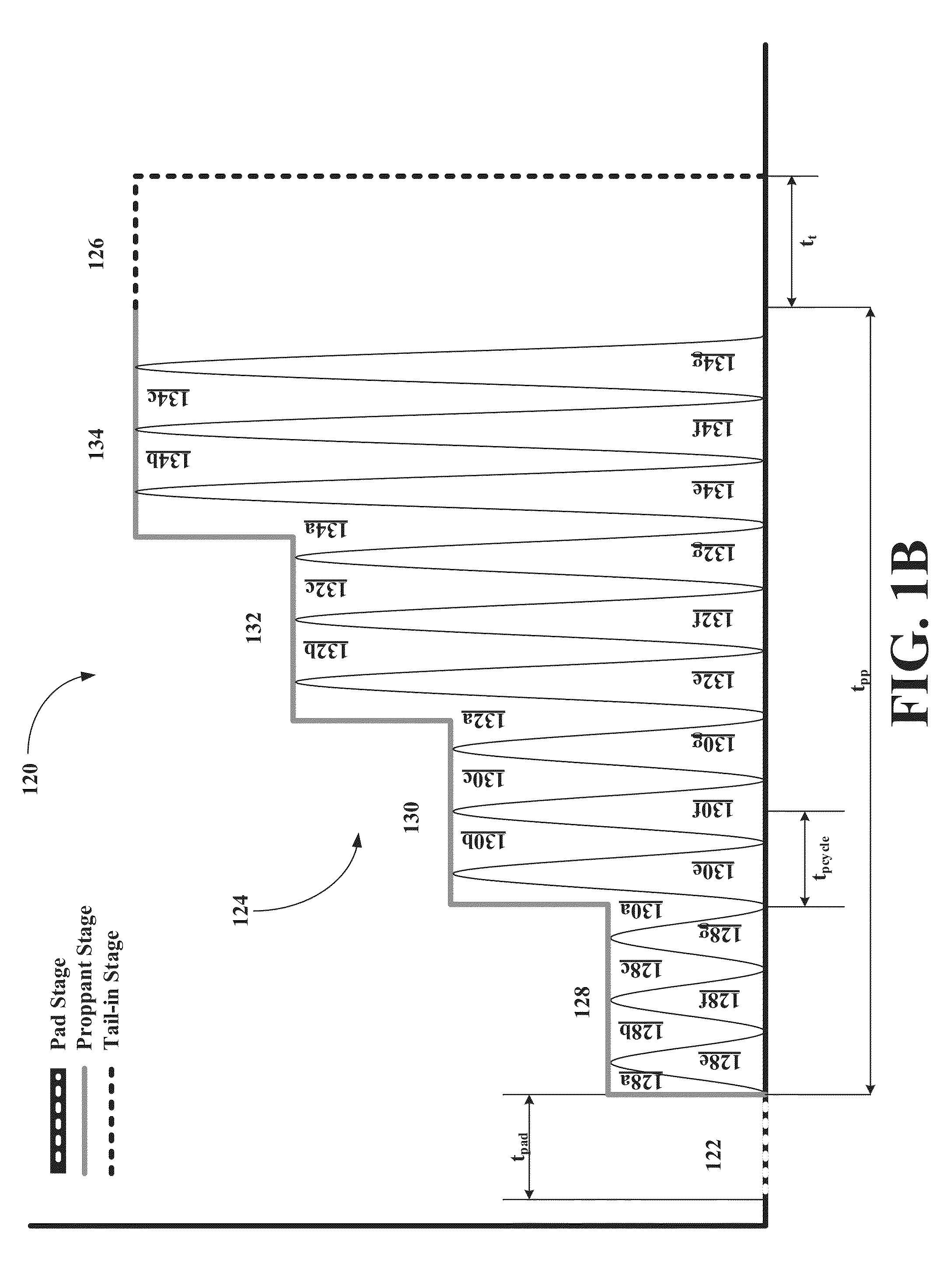 Method to consolidate solid materials during subterranean treatment operations