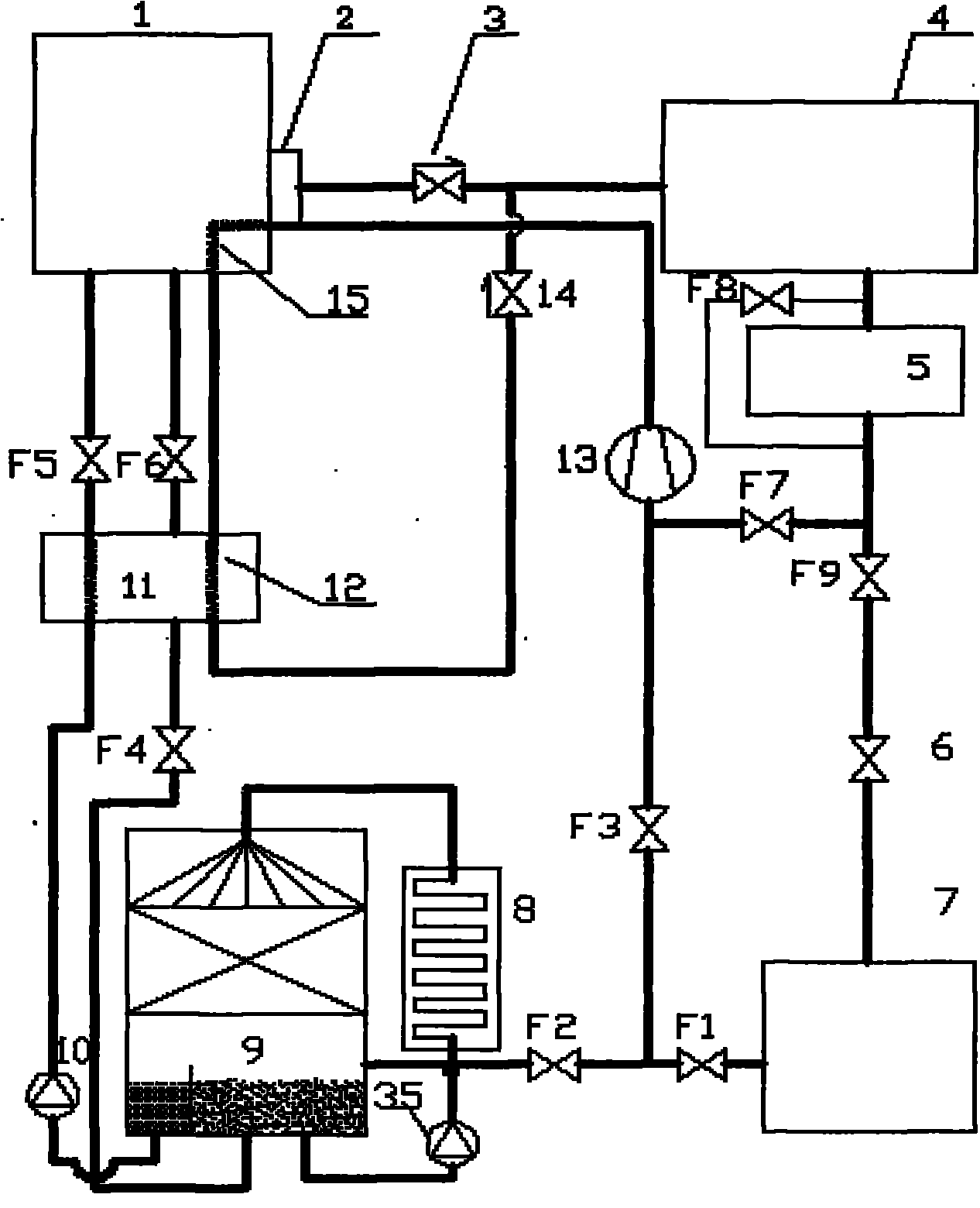 Direct-type solar air conditioning compound system