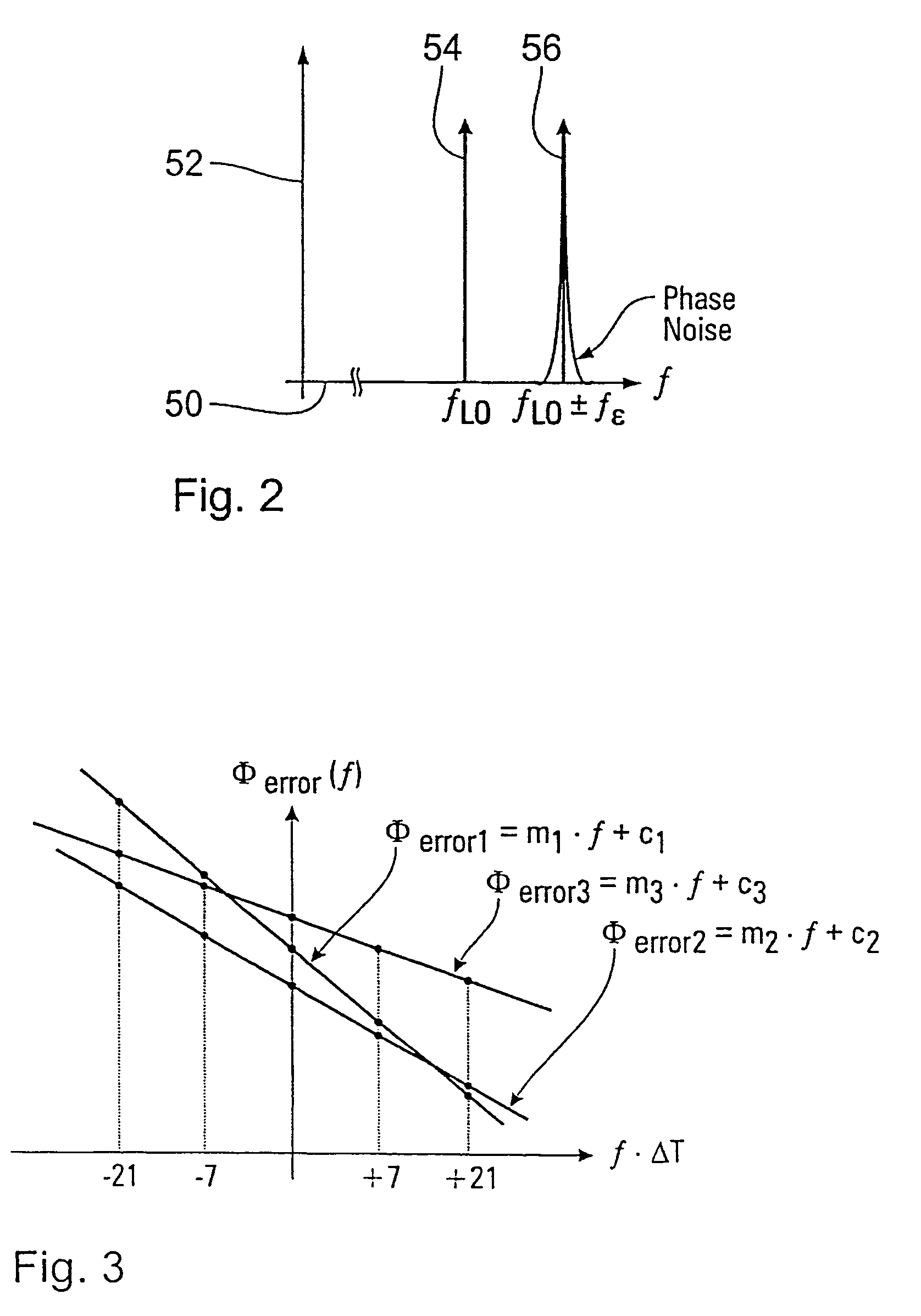 Multiplex signal error correction method and device