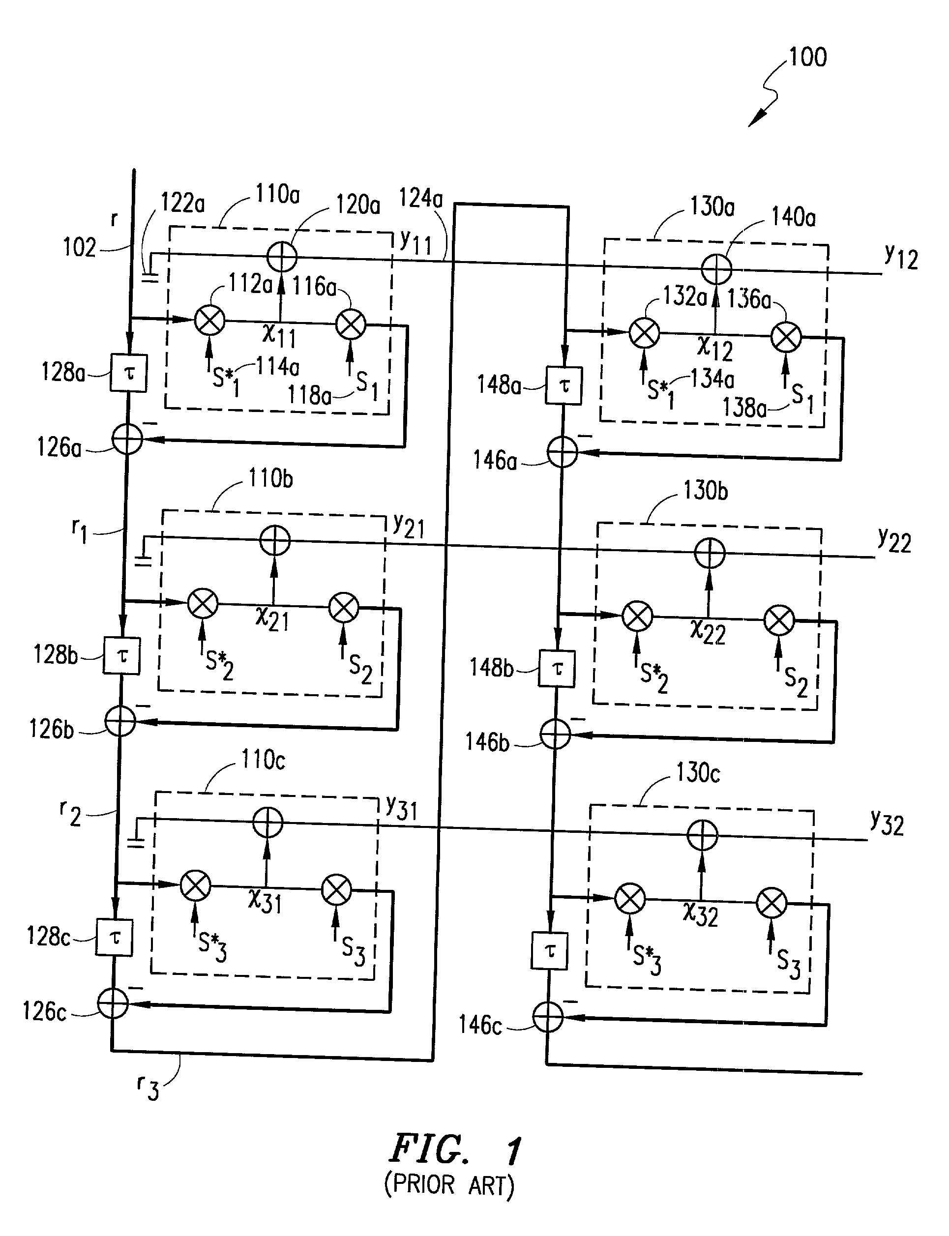 Reduction of linear interference canceling scheme