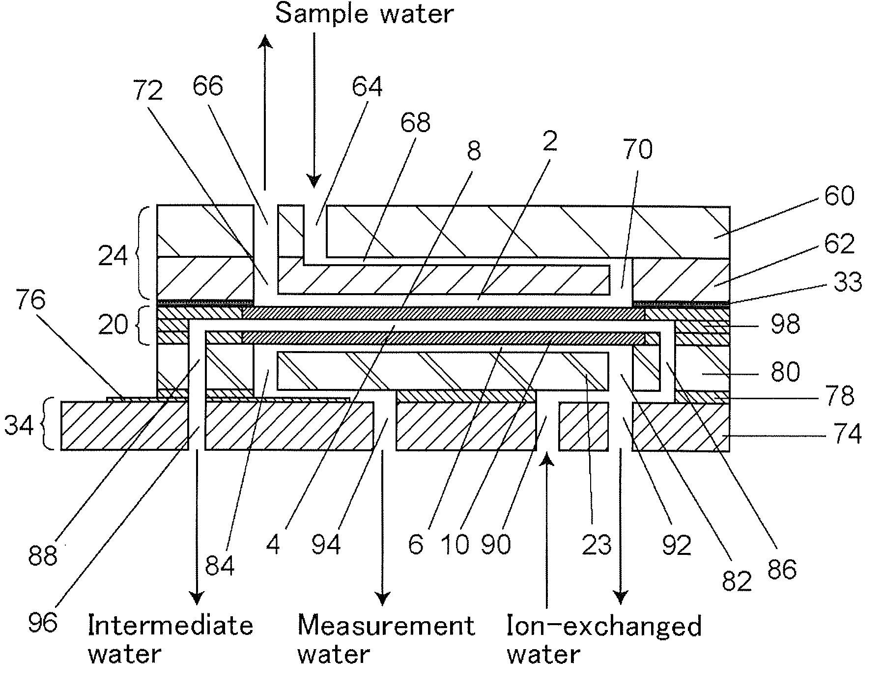 Apparatus for determining total organic carbon