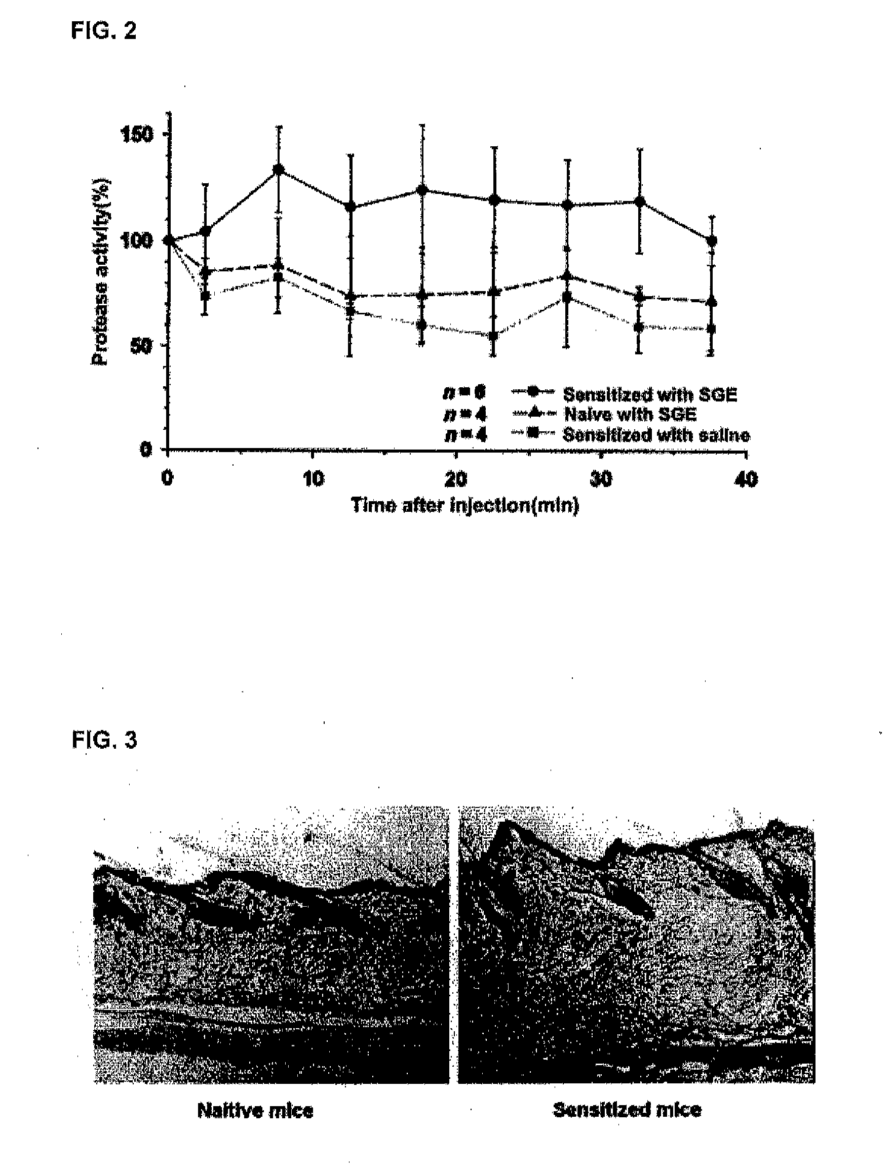 Biomarker of allergic disease and use of the same