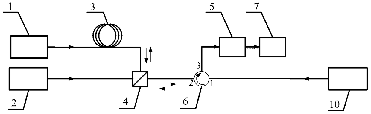 High Sensitivity Distributed Hydrostatic Pressure Sensing Method