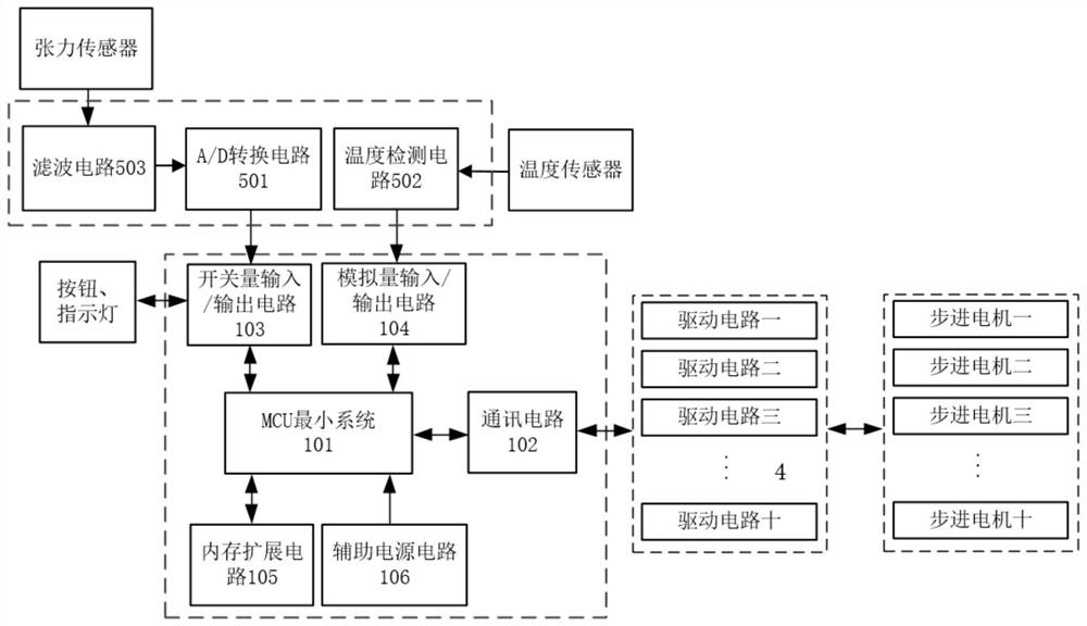 Control system and control method of reluctance motor for rapier loom spindle