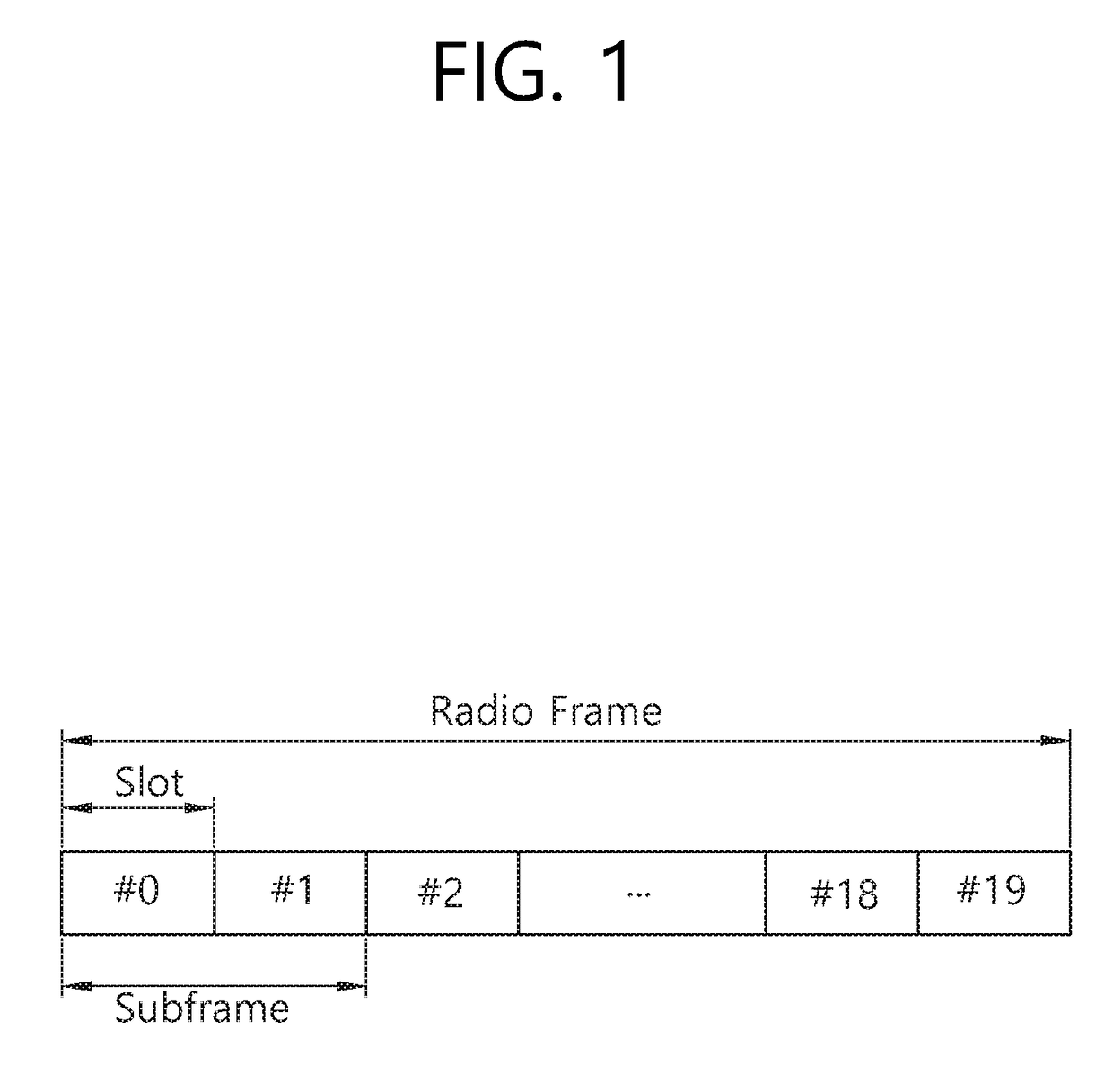 Method and apparatus for performing communication based on hybrid beamforming in wireless communication system