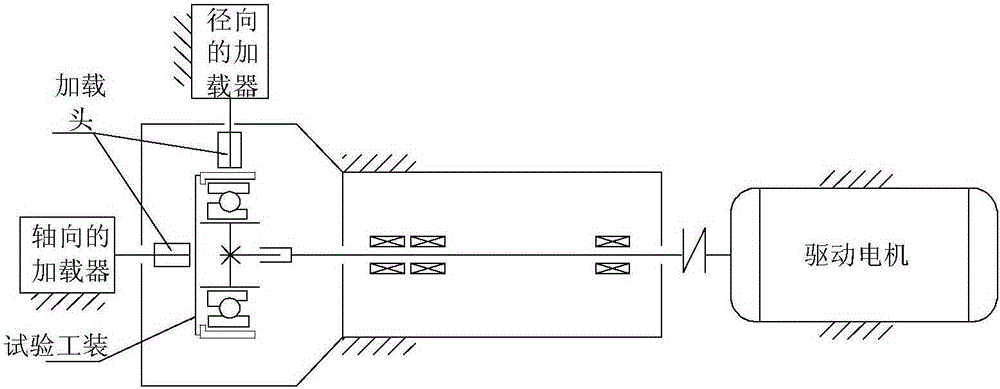 Low-coupling axial and radial combined loading device for rolling bearing and loading method