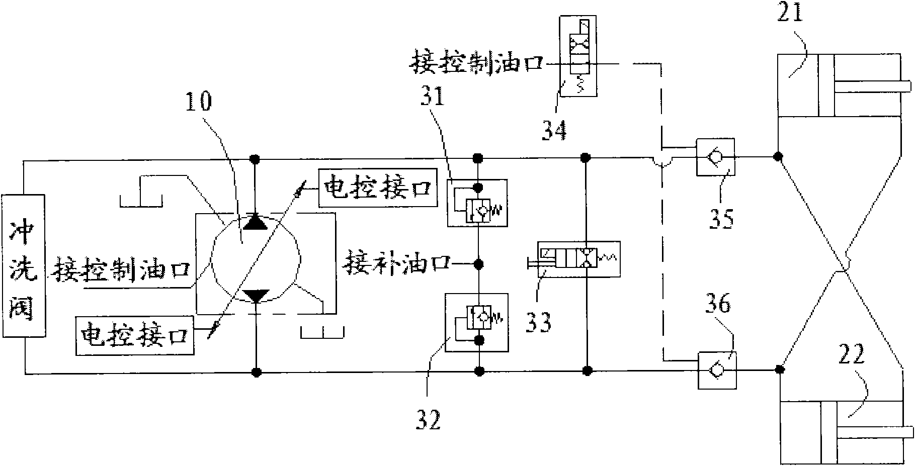 Electric control closed type hydraulic steering system, control method and vehicle having system